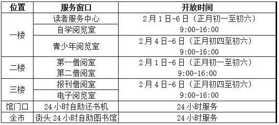 新余市认定工伤流程及时间安排最新规定与详细时间表