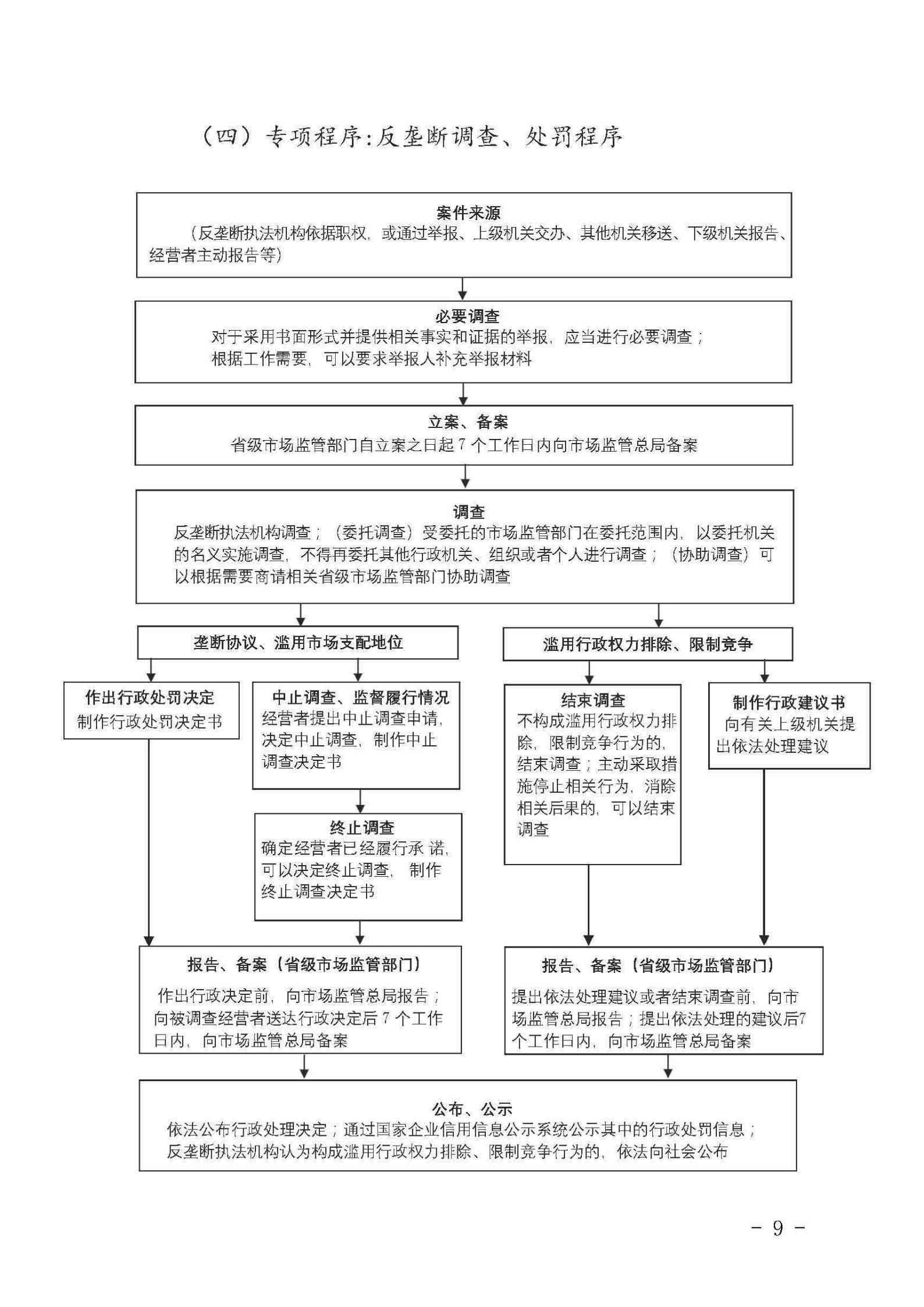 新余市认定工伤流程表格及填写指南