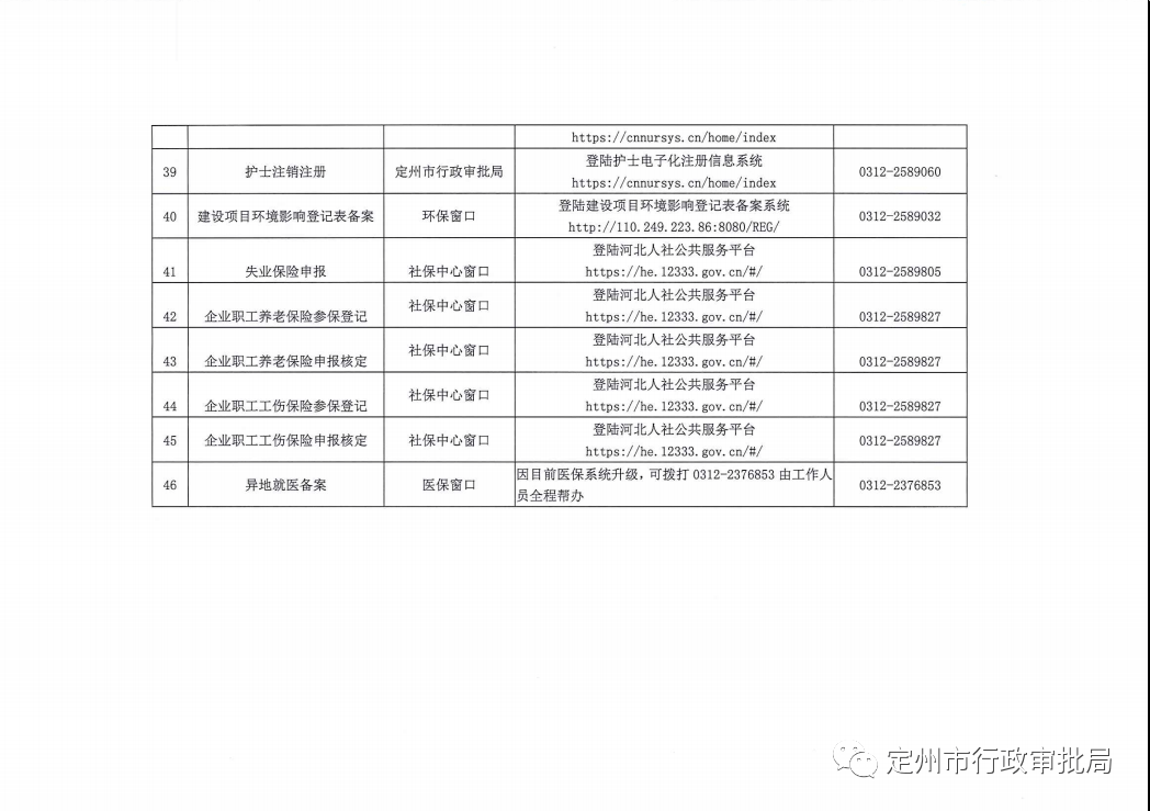 新余市认定工伤流程表格及填写指南
