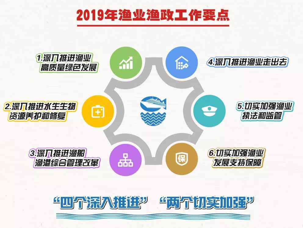 '梳理文案岗位职责关键要点：全面解读岗位职责与要求'