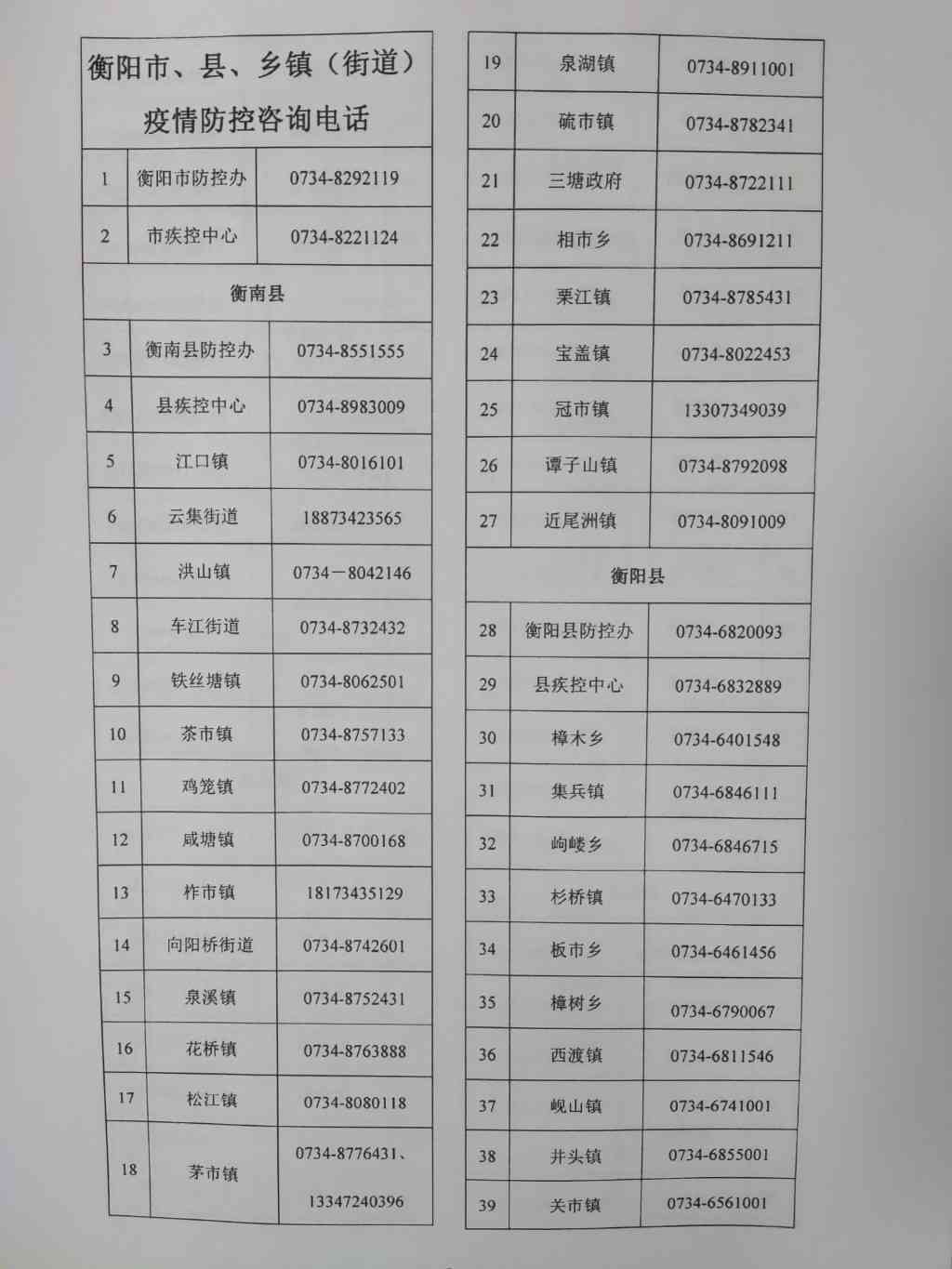 新余市工伤科联系方式：电话、地址及办事指南一键查询