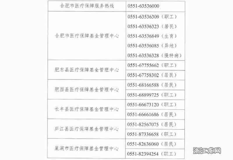 新余市工伤科联系方式：电话、地址及办事指南一键查询
