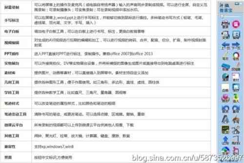 AI创作精灵脚本：使用方法与自动制作脚本软件教程