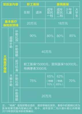 新农保可以报工伤吗：工伤报销流程、新农合与农村社保工伤认定及报销详解