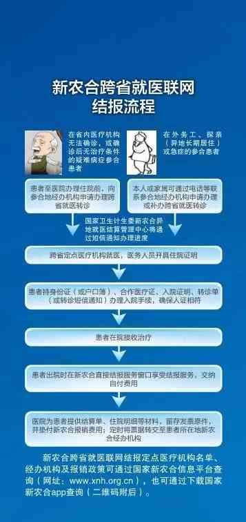 新农合与工伤报销政策解读：能否同时申请及报销流程详解