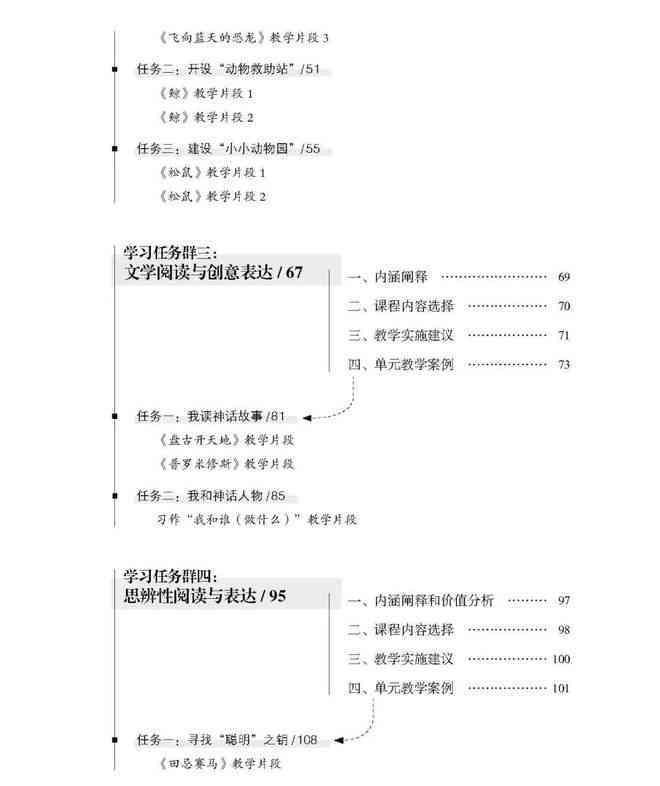 语文课报告怎么写：涵课程、课例、课前及课题报告范文与撰写指导