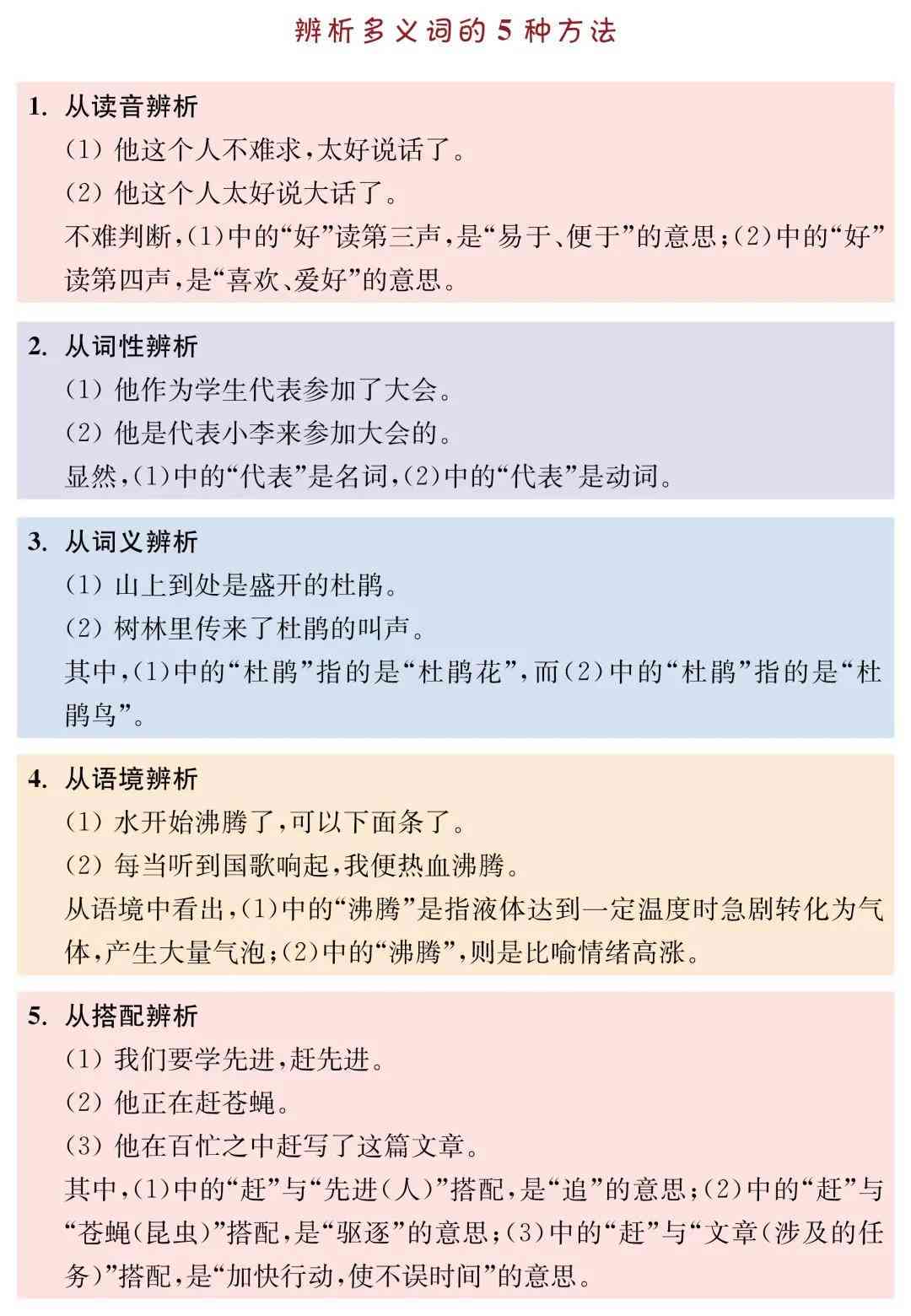 语文课程学总结与技巧梳理：全面覆知识点、方法与实用范例解析
