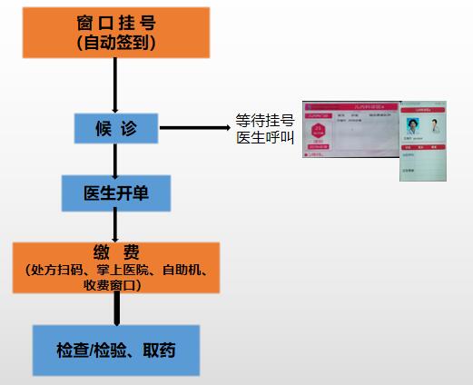 新创企业工伤事故认定指南与处理流程解析