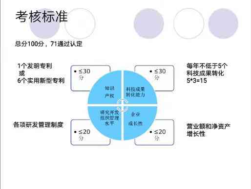 新创企业工伤认定全攻略：申请流程、认定标准与常见问题解析