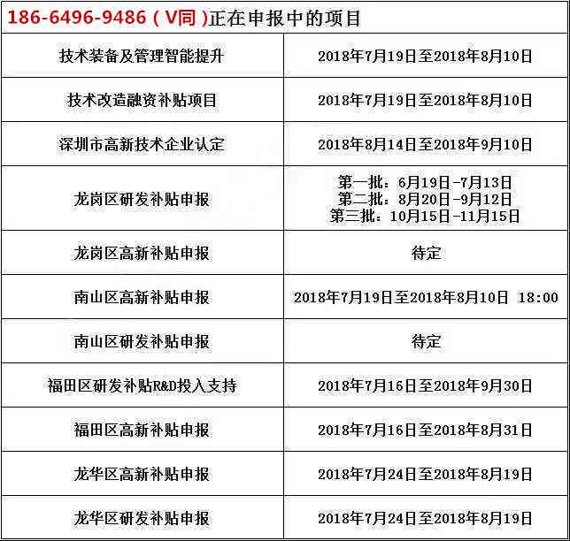新创企业工伤认定全攻略：申请流程、认定标准与常见问题解析