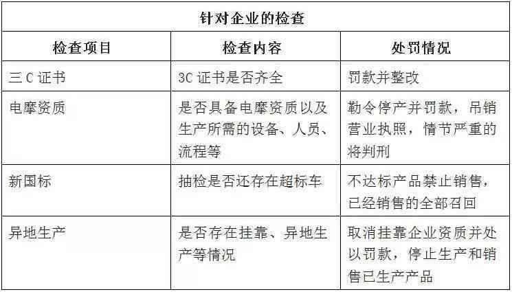 新创企业工伤认定全攻略：申请流程、认定标准与常见问题解析