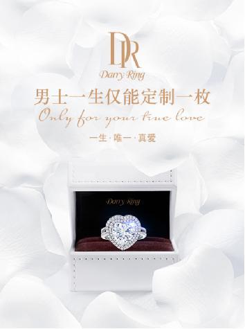ai钻石戒指浪漫文案怎么写：打造钻石戒指浪漫话术与经典短句