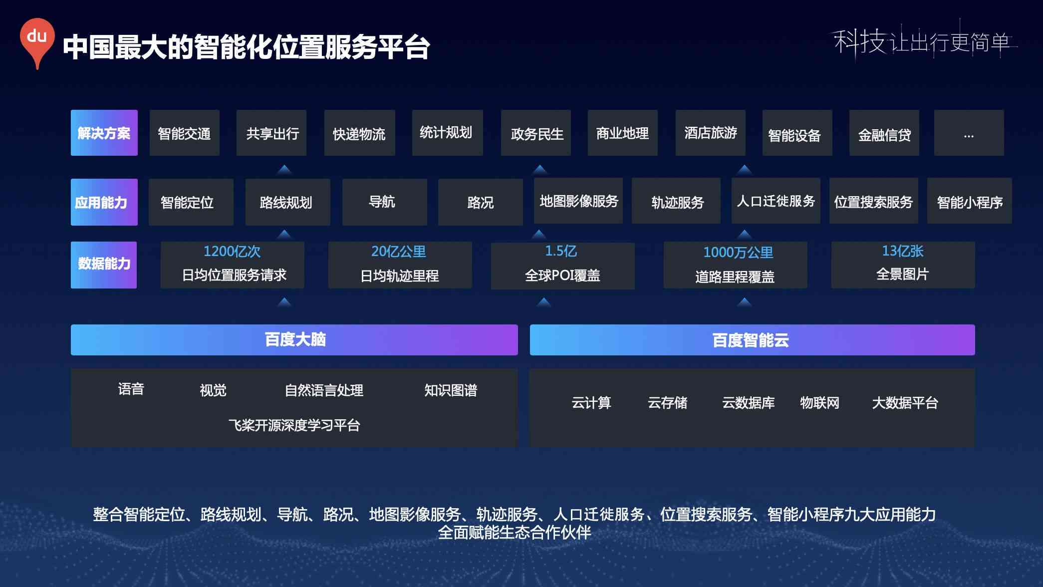 盘点2023年度AI智能写作软件：精选Top级工具助力高效创作