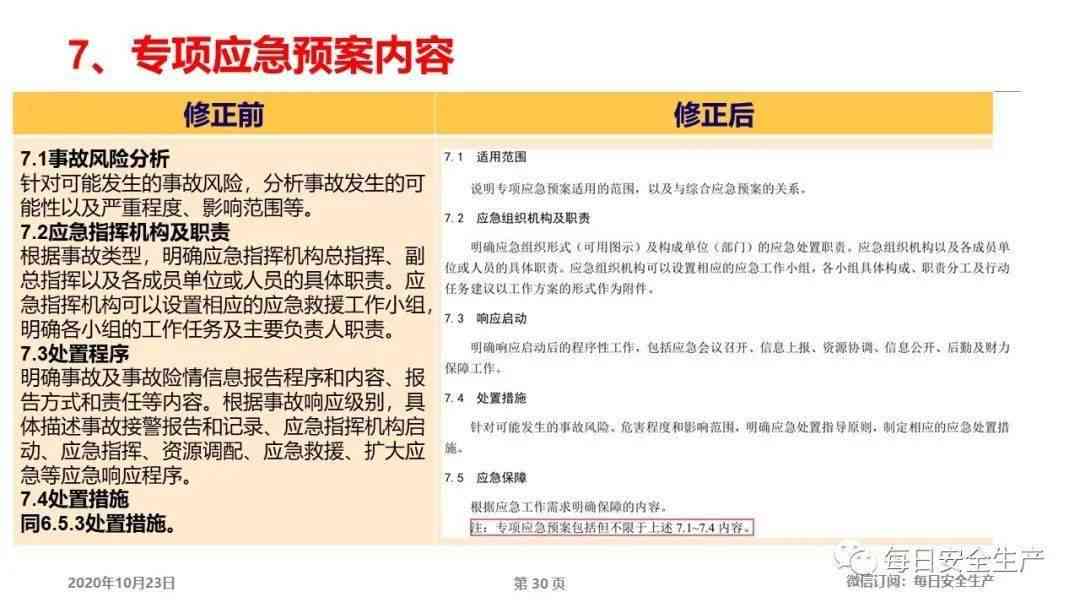 新创企业工伤事故等级认定指南：涵认定标准、处理流程与赔偿细则