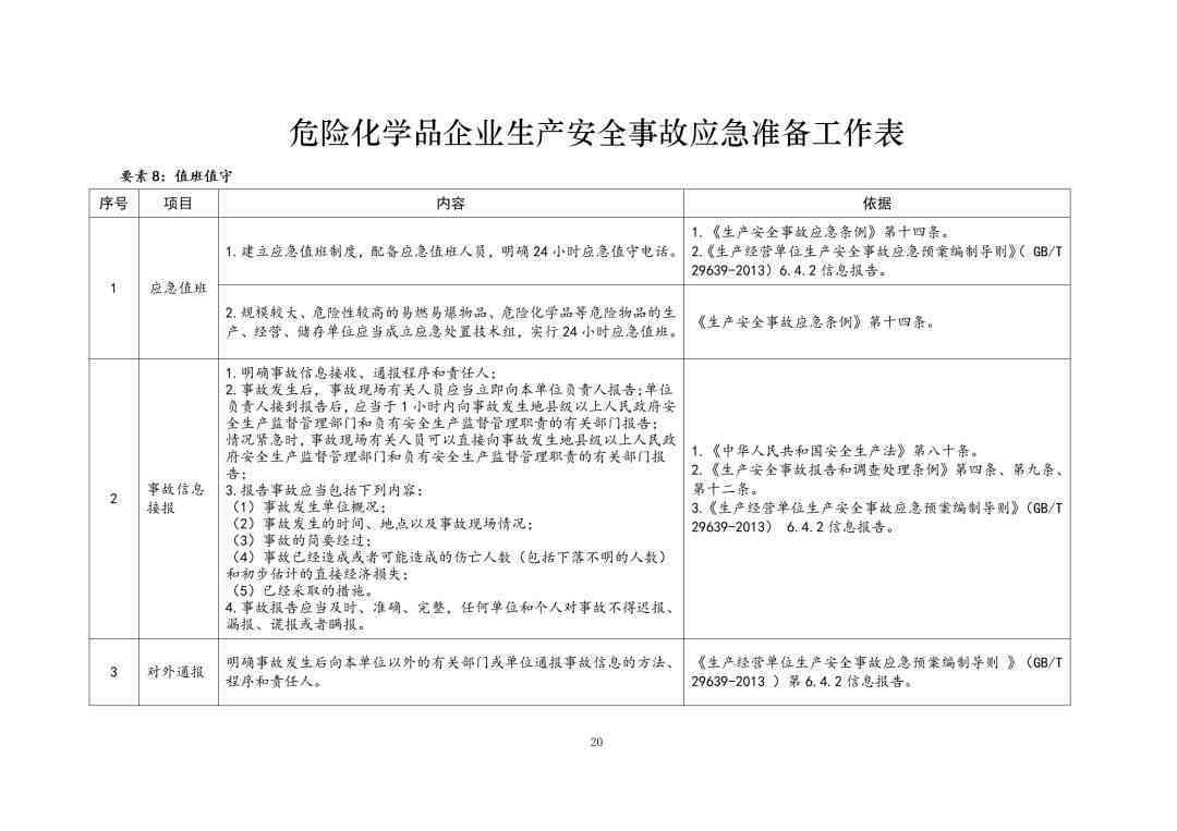 新创企业工伤事故等级认定指南：涵认定标准、处理流程与赔偿细则
