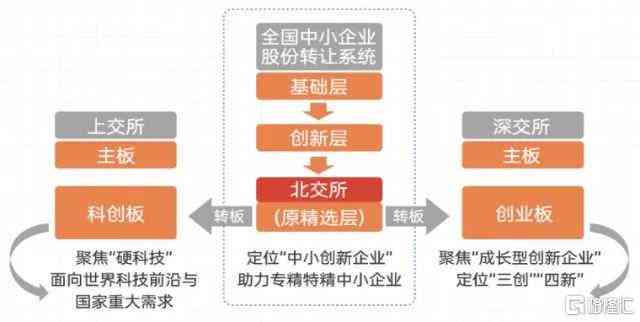 新创企业含义解析：涵成立条件、特点、类型及发展策略全方位解读