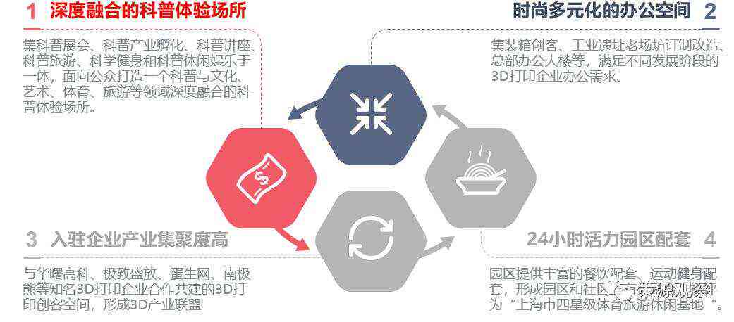 新创企业含义解析：涵成立条件、特点、类型及发展策略全方位解读
