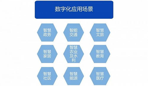 '高效指导：新创企业工商登记全流程详解与关键词整合攻略'