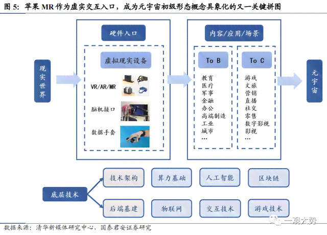 新创企业概念解析：涵定义、类型、特点及发展策略全方位解读