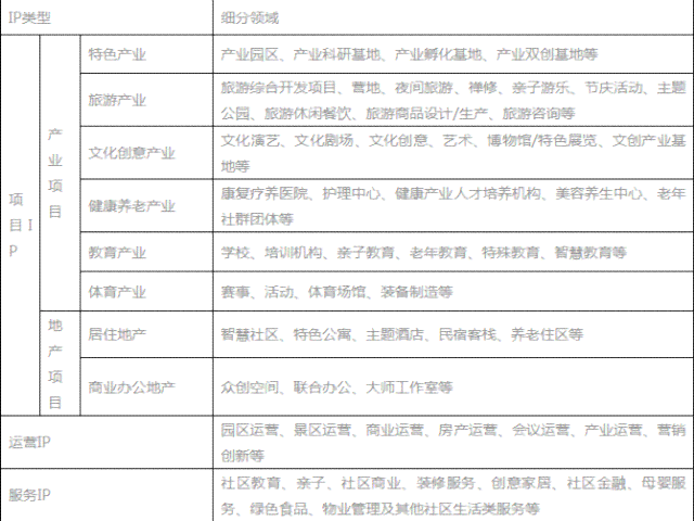 新创企业概念解析：涵定义、类型、特点及发展策略全方位解读