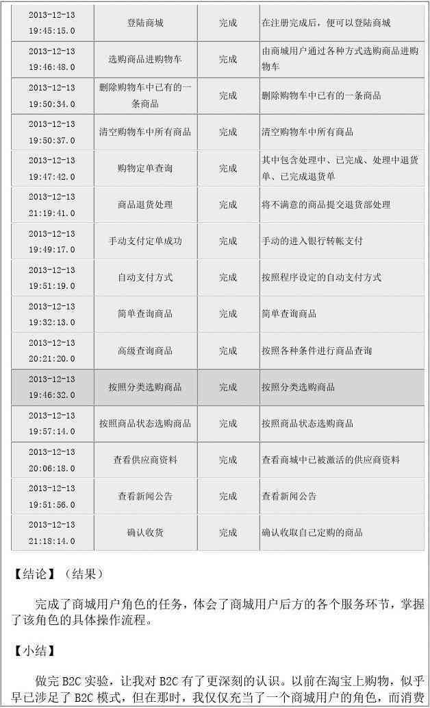深入探索B2C交易流程：电子商务实验亲身体验报告
