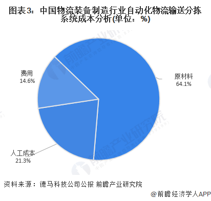 新创企业是：定义、发展阶、社会责任与组织构成概述