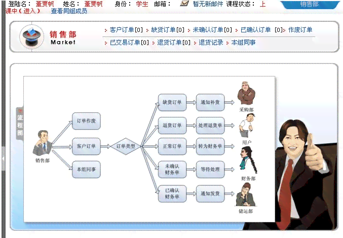 深入探索B2C交易流程：电子商务实验亲身体验报告