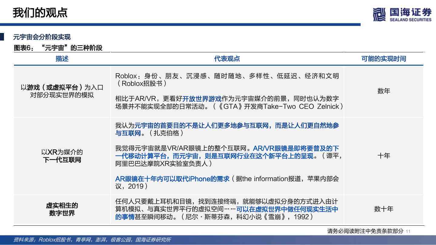 元宙时代：电子商务网上购物沉浸式体验深度报告