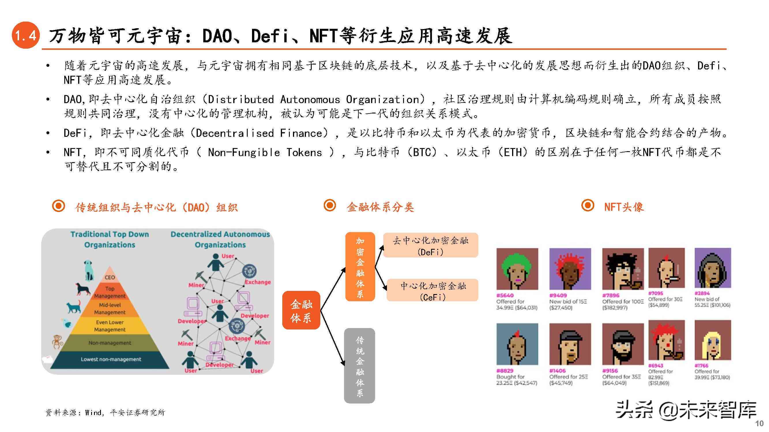 元宙时代：电子商务网上购物沉浸式体验深度报告