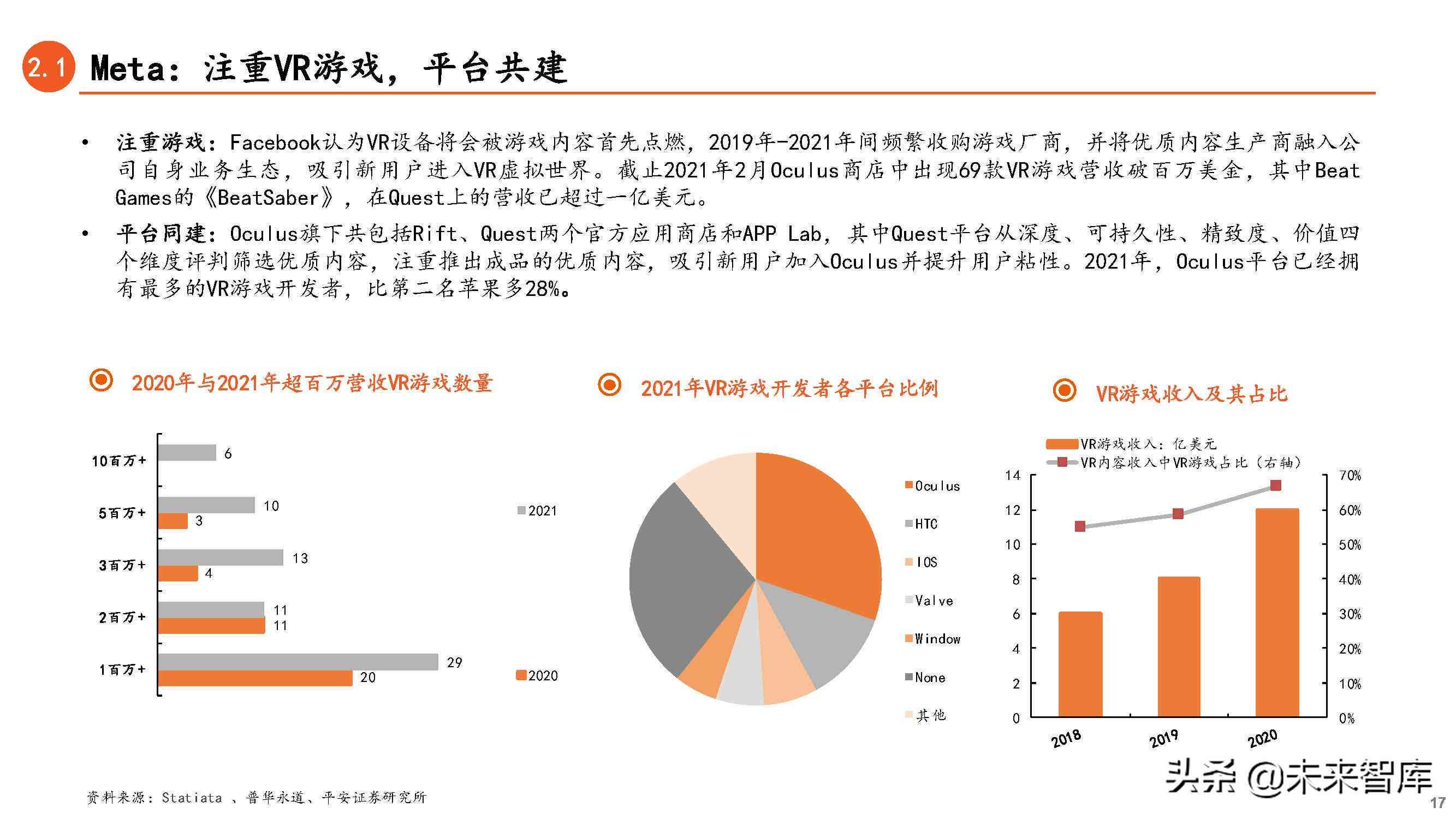 元宙时代：电子商务网上购物沉浸式体验深度报告