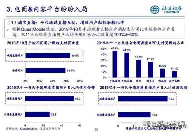 全方位解析：电商用户体验深度调查与优化策略报告