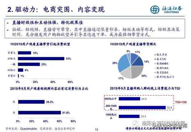 全方位解析：电商用户体验深度调查与优化策略报告