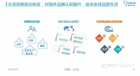 全方位解析：电商用户体验深度调查与优化策略报告