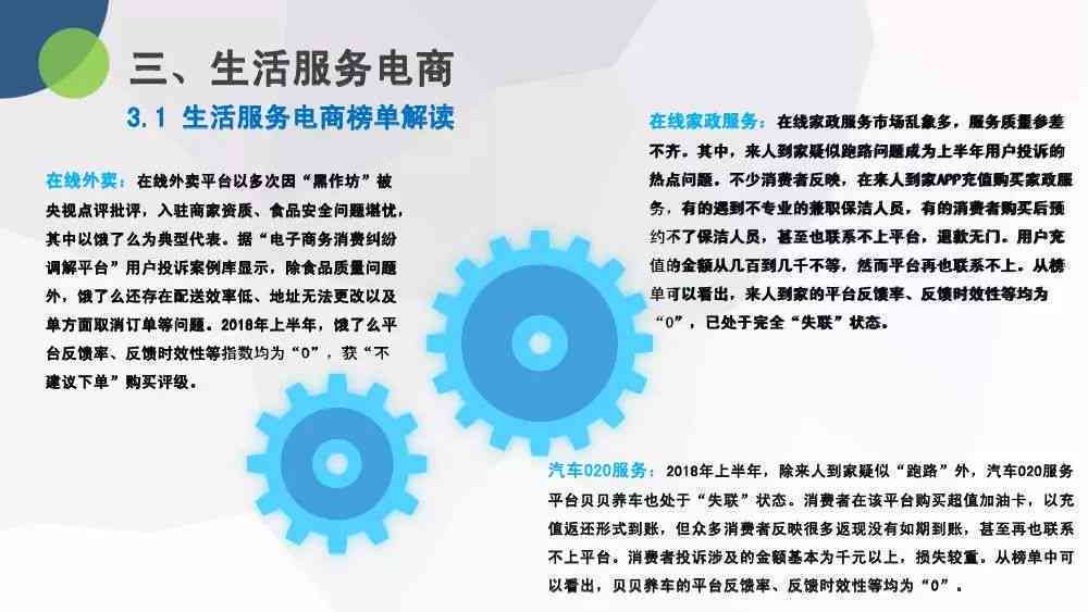 电子商务ai体验报告怎么写