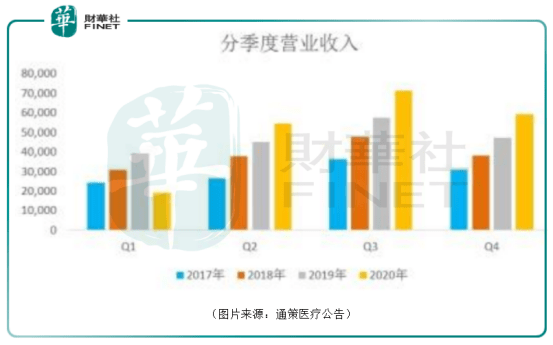 新创企业：全方位解析其成长挑战、成功策略与未来发展趋势