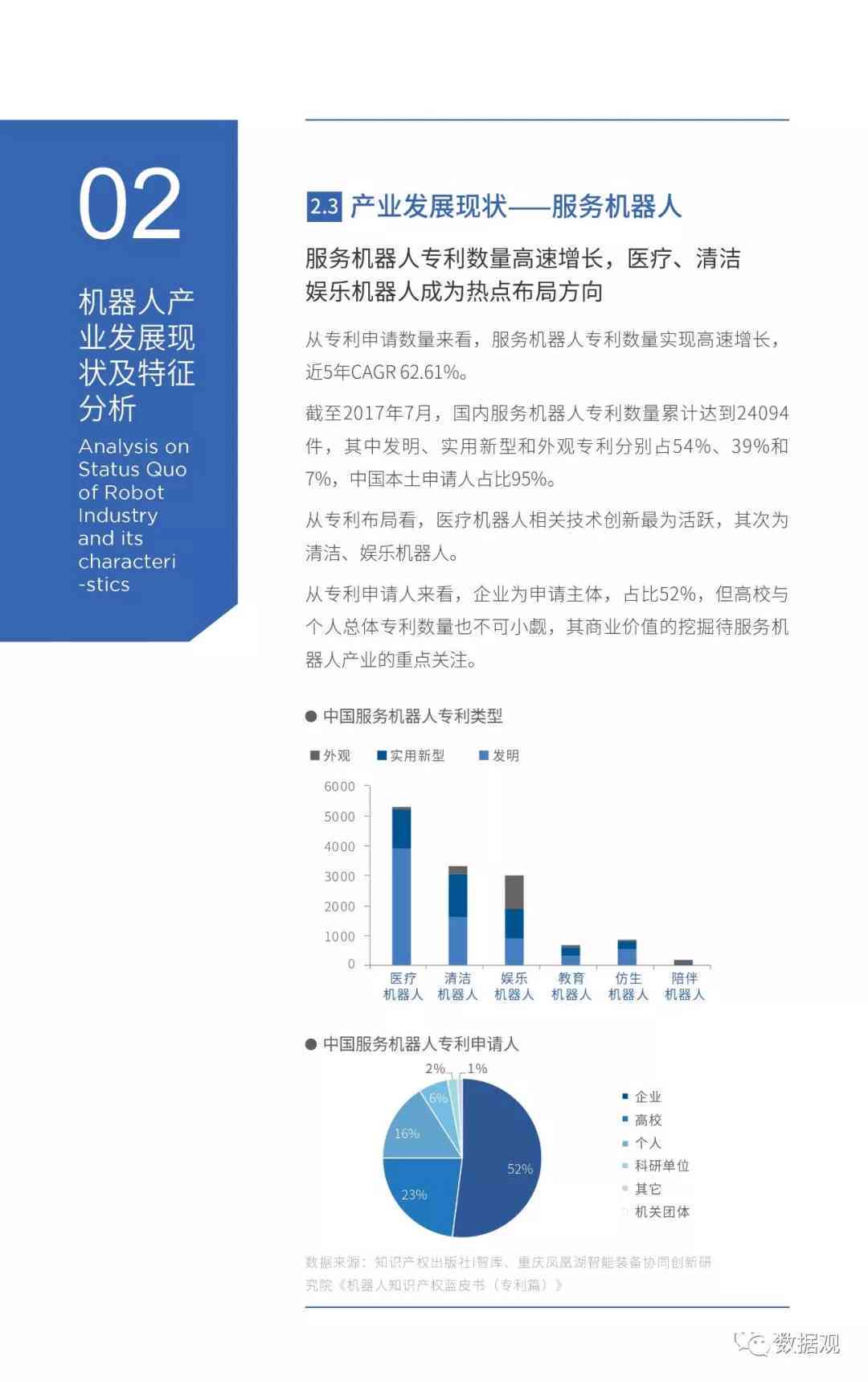 全面覆社科领域：AI文献智能检索解决方案报告