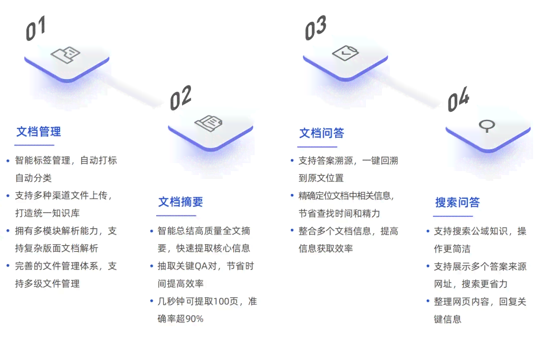 全面覆社科领域：AI文献智能检索解决方案报告