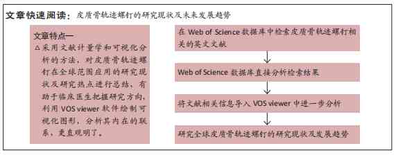 基于关键词优化的社科文献检索策略与实践论文