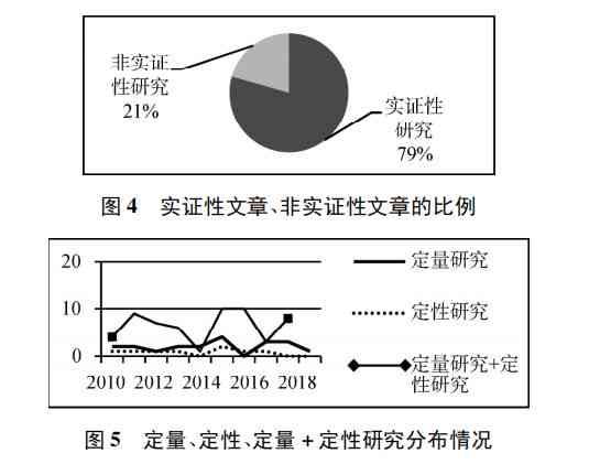 综合社会科学文献检索与深度分析报告：全面覆关键问题与策略解析