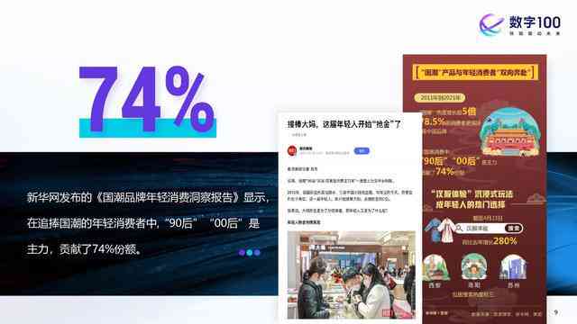 2023最新电商文案创作工具与优秀网站大全：全面解决电商推广与内容营销需求