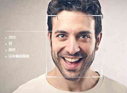 姆哈迪AI变脸技术解析：揭秘幕后文案创作秘诀