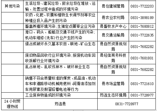 新安县在哪儿认定工伤的：新安县工伤定点医院名单
