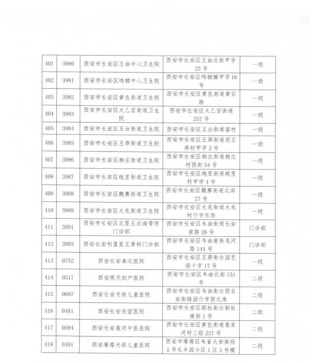 新安县工伤定点医疗机构一览：权威名单与综合服务指南