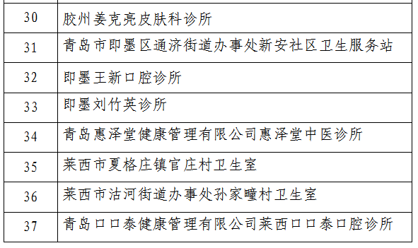 新安县工伤定点医疗机构一览：权威名单与综合服务指南