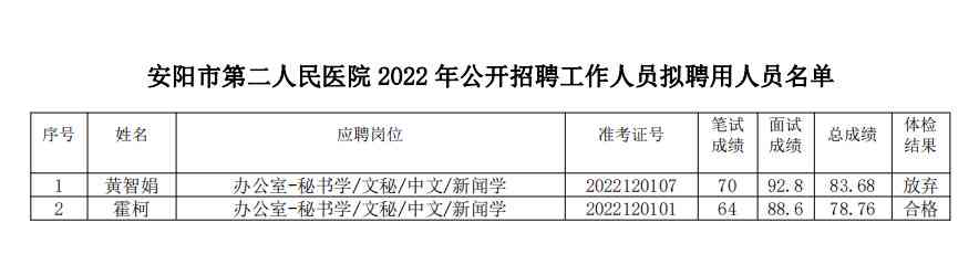 新安县工伤定点医院名单查询：安阳地区完整列表