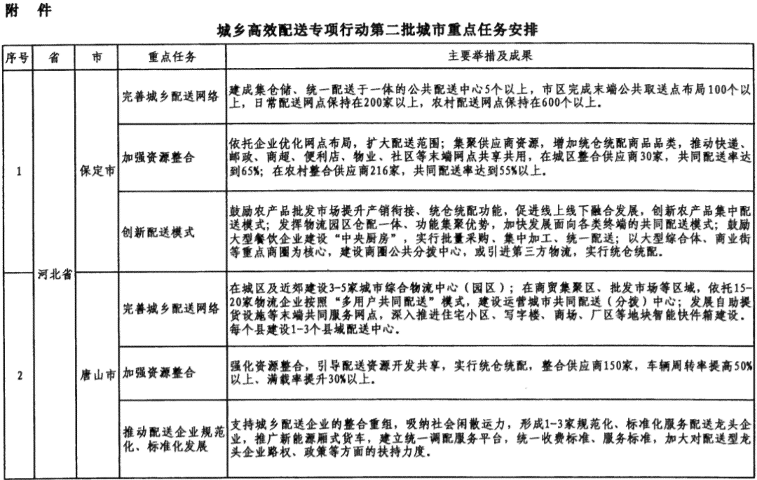 '安阳市工伤鉴定流程及标准详解'