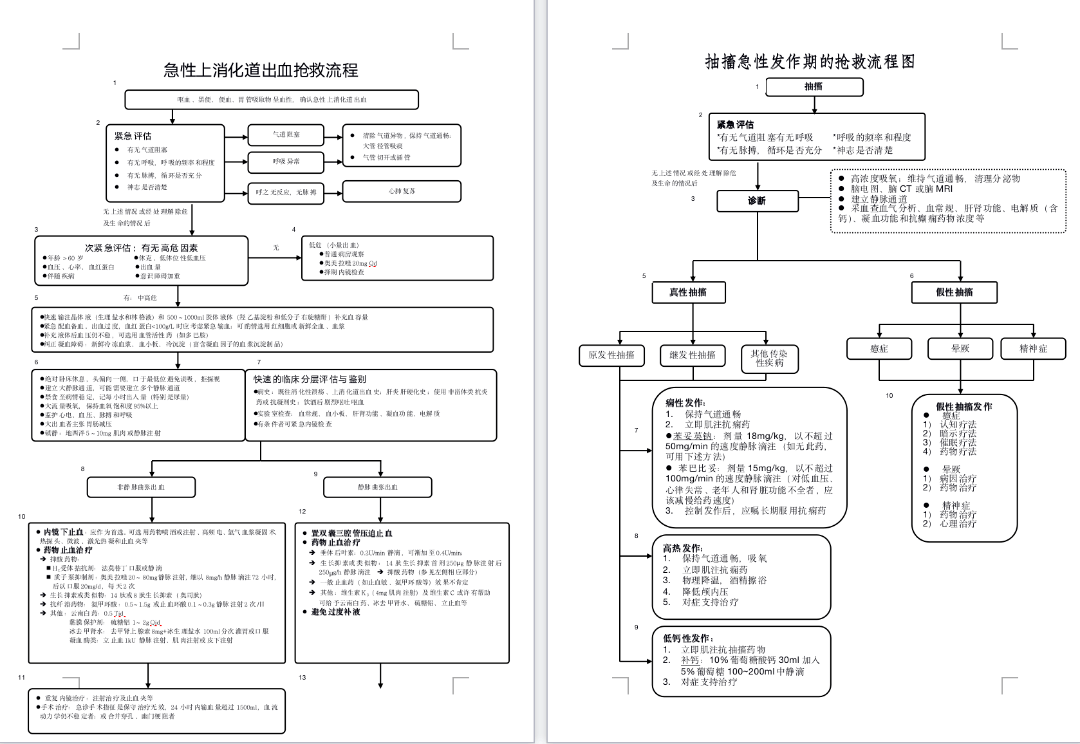 '安阳市工伤鉴定流程及标准详解'