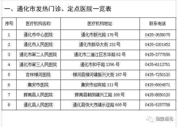 新安县工伤定点医院名单查询：安阳地区完整列表