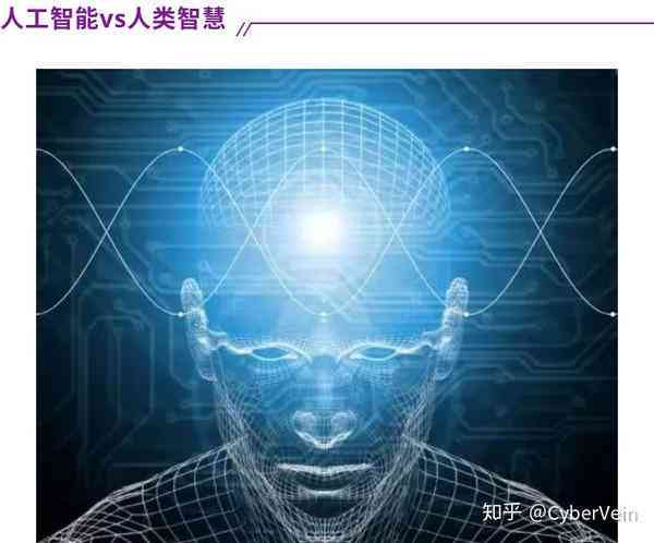 '人工智能时代：探讨AI是否会取代人类劳动力与智慧》