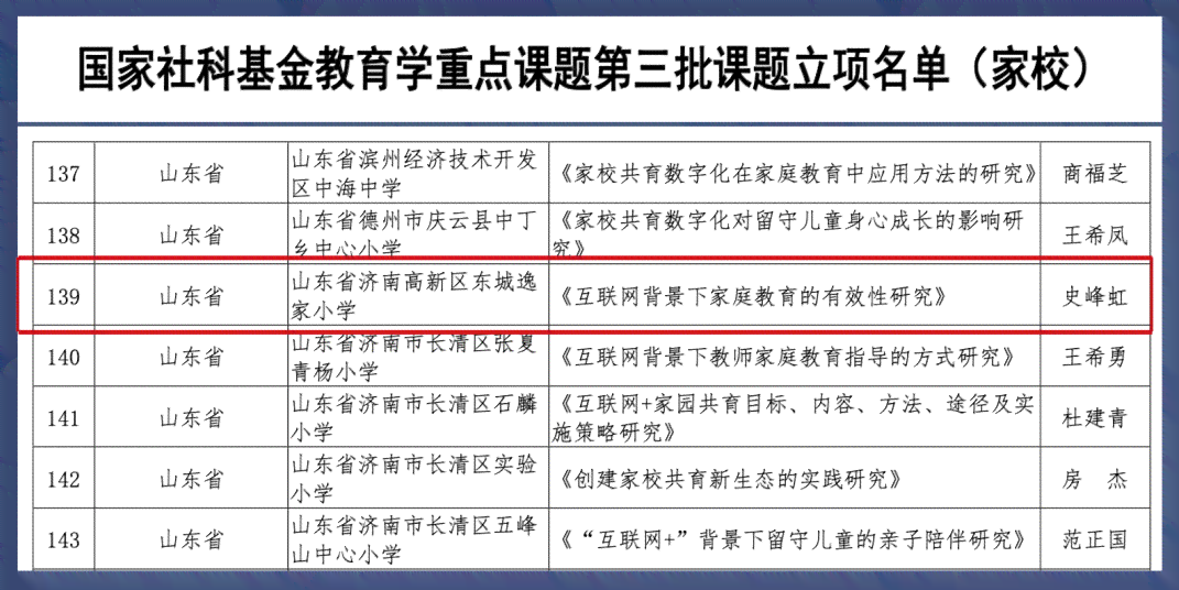 新疆52岁劳动者工伤认定指南：年龄限制、认定流程及申请要点详解